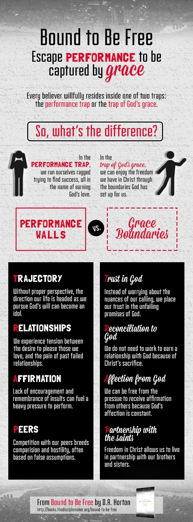 BoundtoBeFree_Infographic