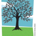 DeityofChrist Tree