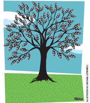 DeityofChrist Tree