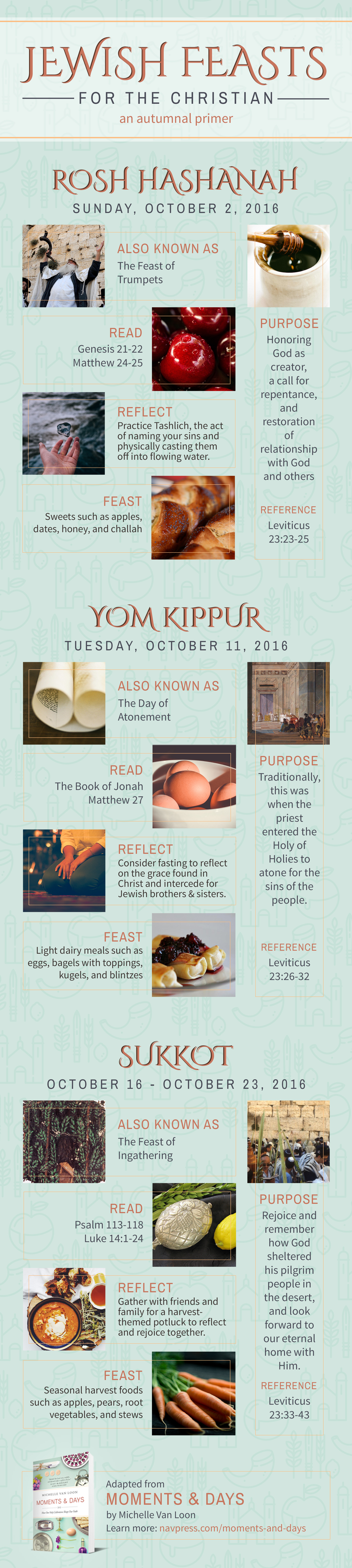 October Holidays Infographic